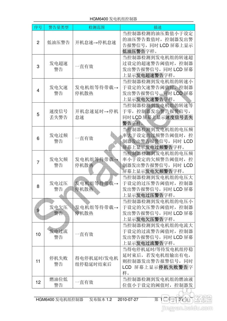 众智 HGM6400发电机组控制器用户手册:[2]