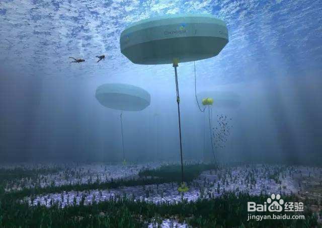 如何利用海洋能