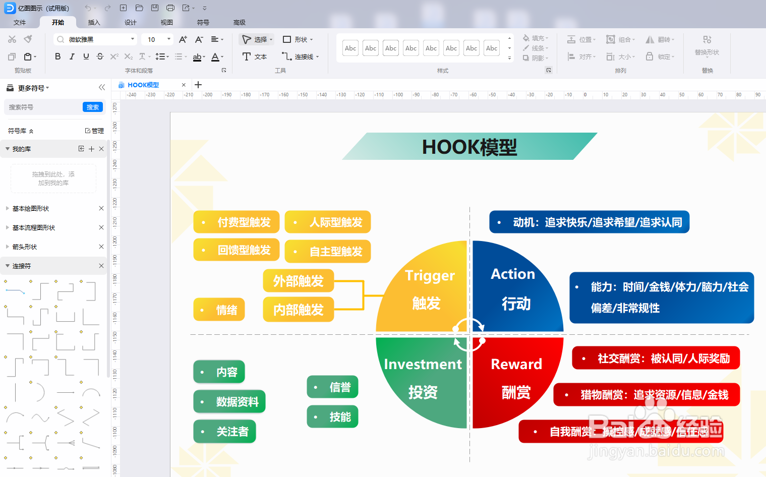 如何用亿图图示绘制“HOOK模型”