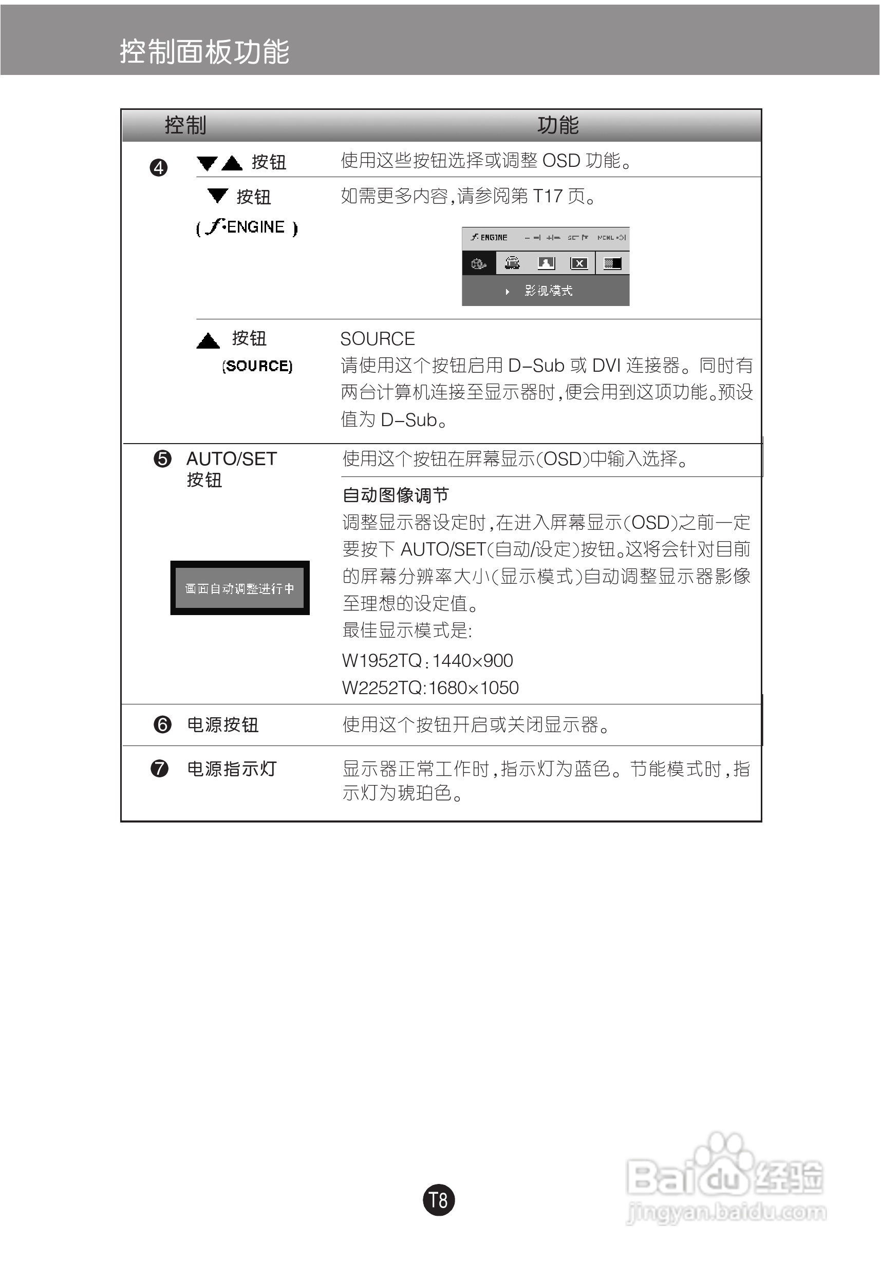 LG W1952TQ液晶显示器使用说明书:[1]