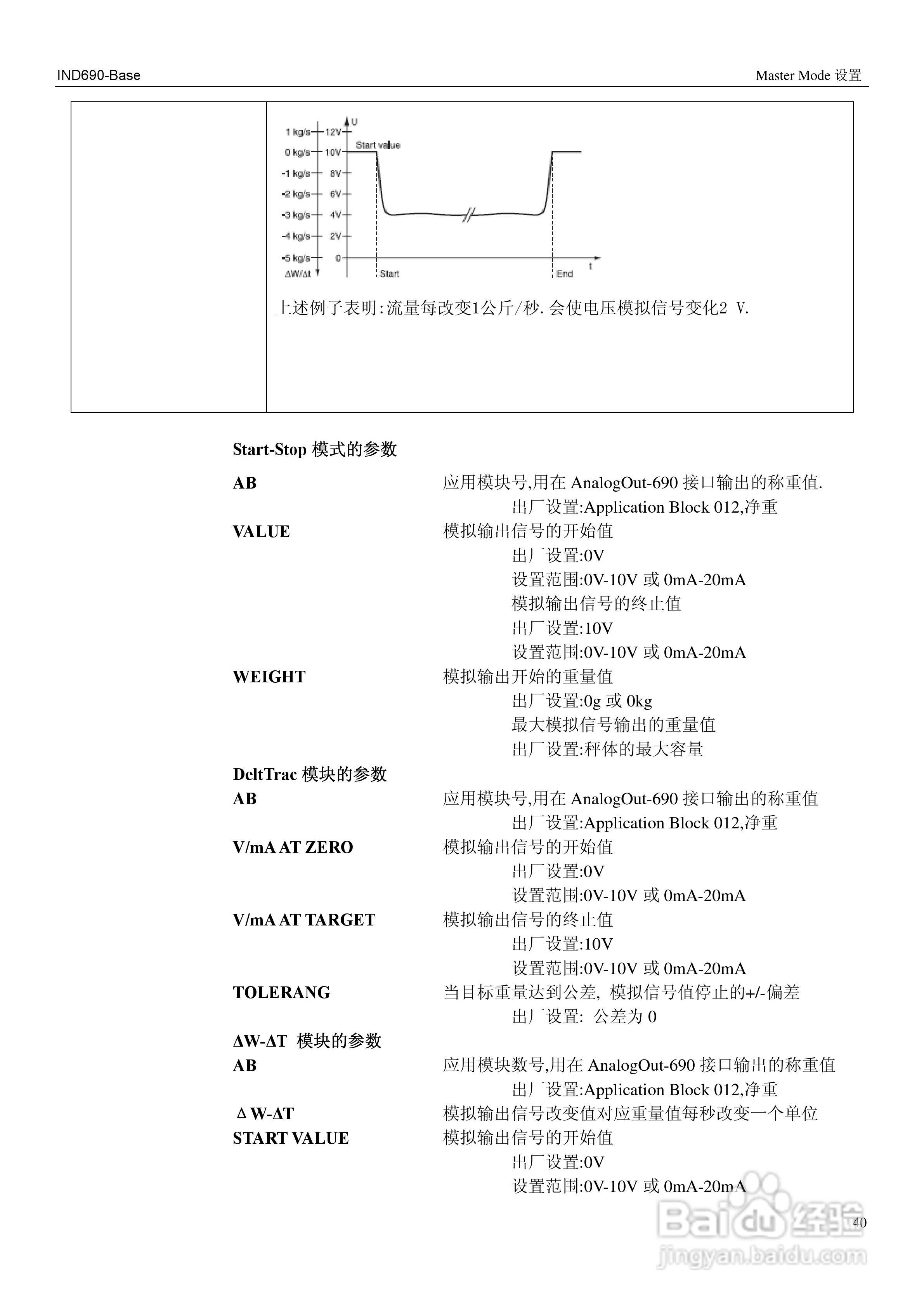 METTLER TOLEDO多量程IND690-Base称重仪表操作手册:[5]