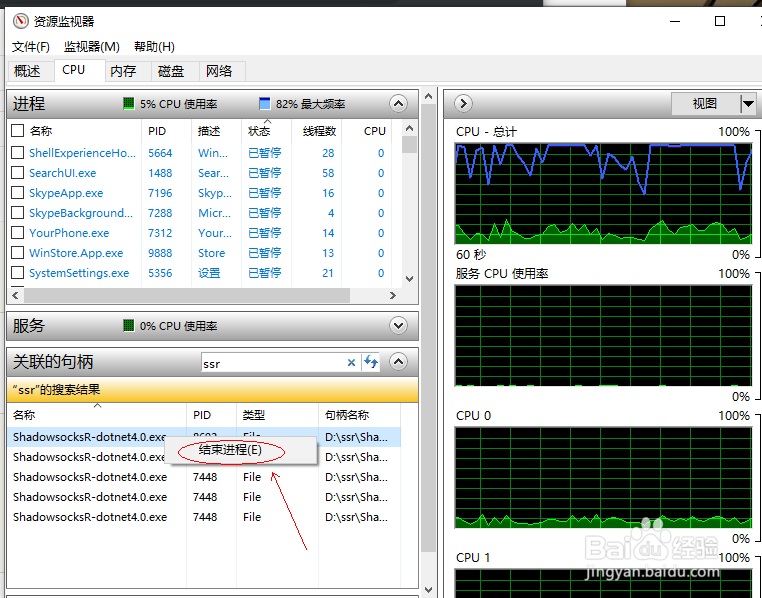 无法删除文件夹?