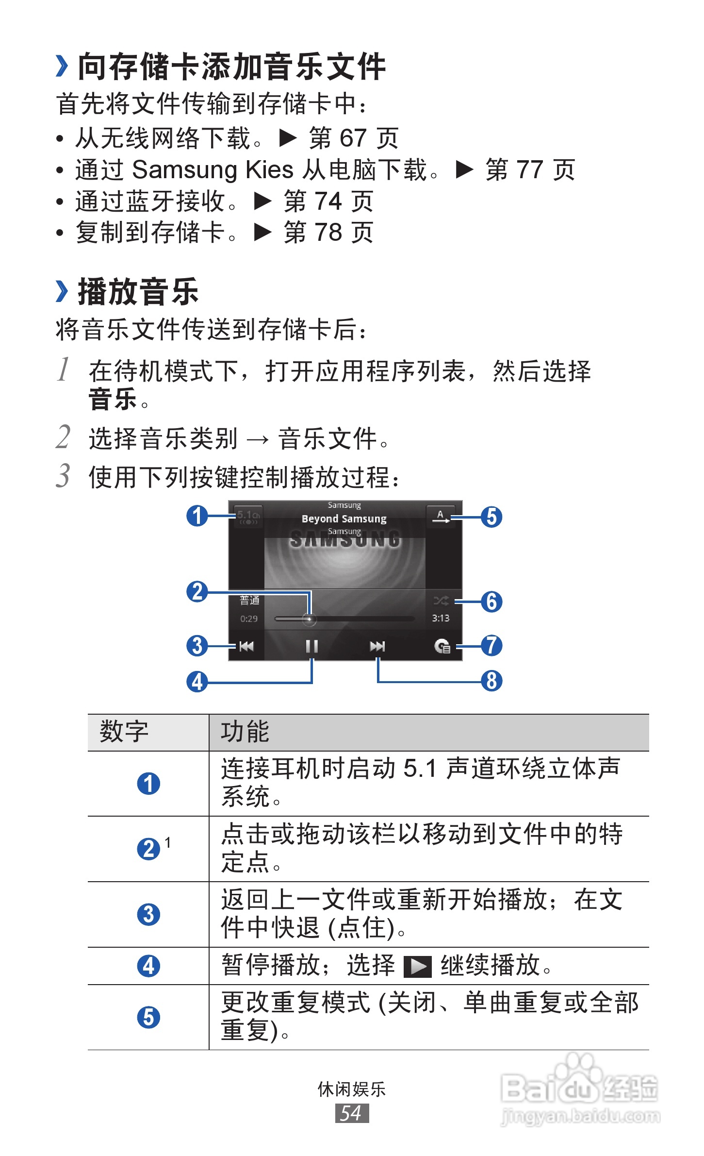 三星GT-B5510手机使用说明书:[6]
