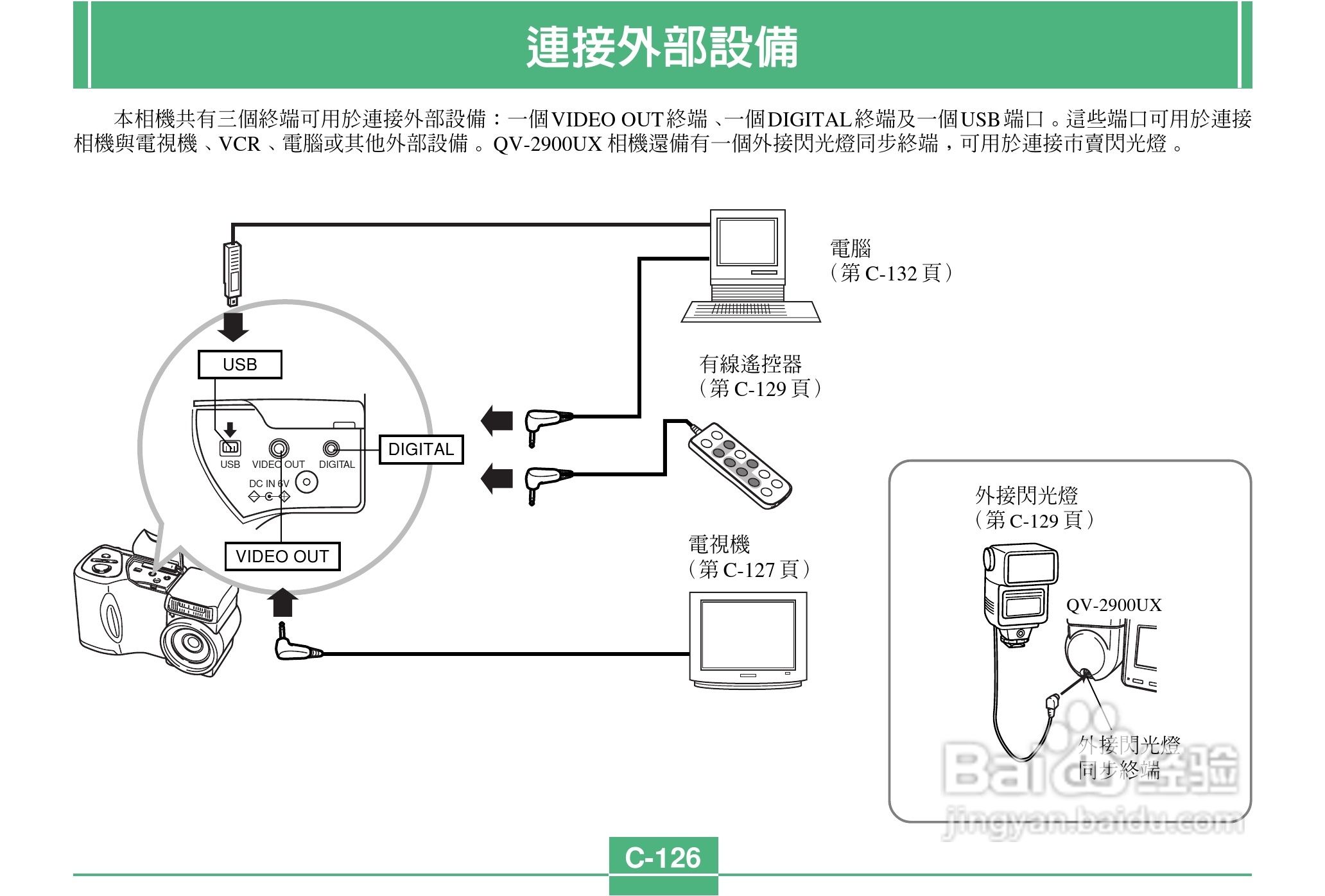 卡西欧QV-2900UX说码相机使用说明书:[13]