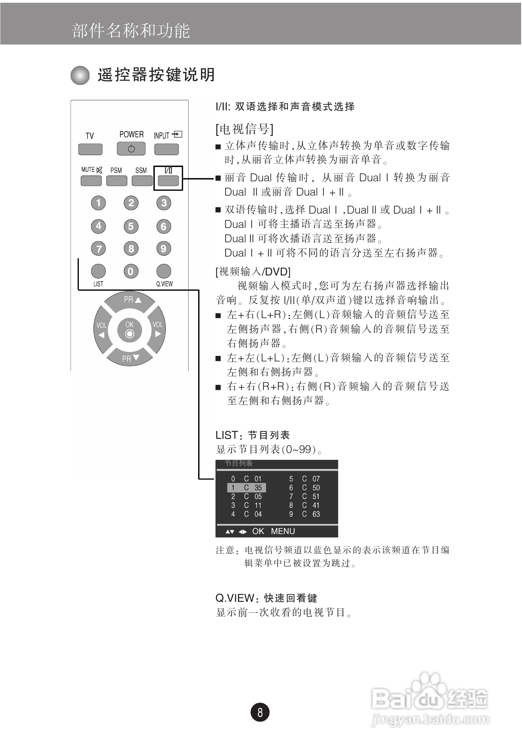 LG M228WA液晶显示器使用说明书:[1]