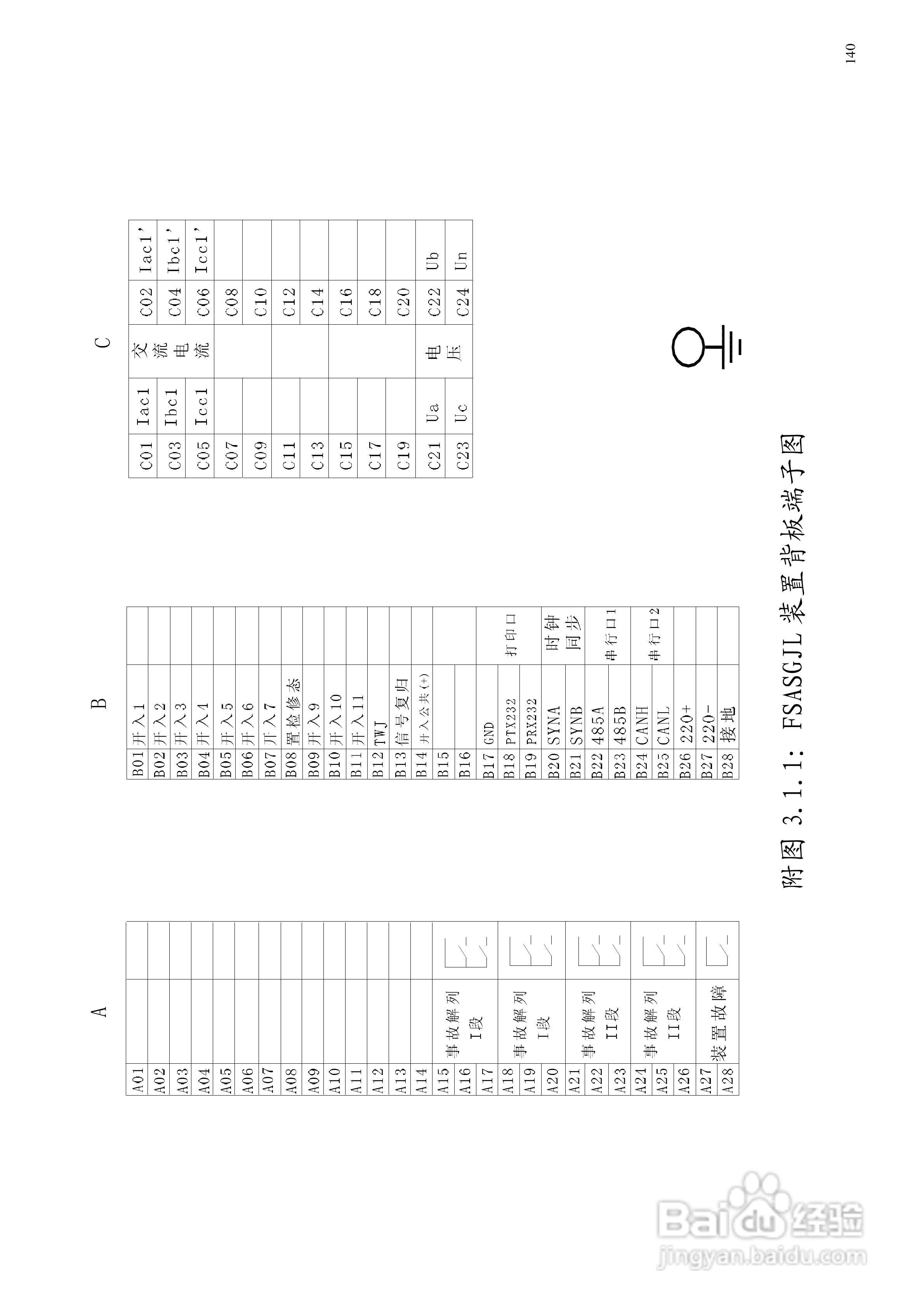 安瑞FSA-3152A备用电源自投装置技术说明书:[17]