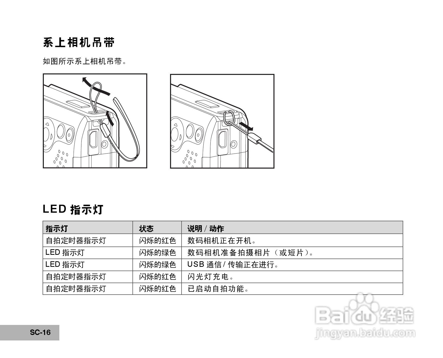 拍得丽SL-50码相机使用说明书:[2]