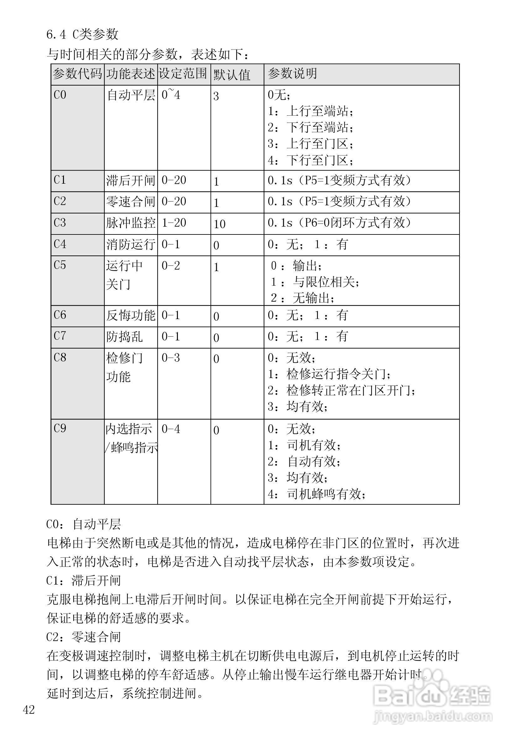 X400 X401电梯微机控制器使用说明书:[5]