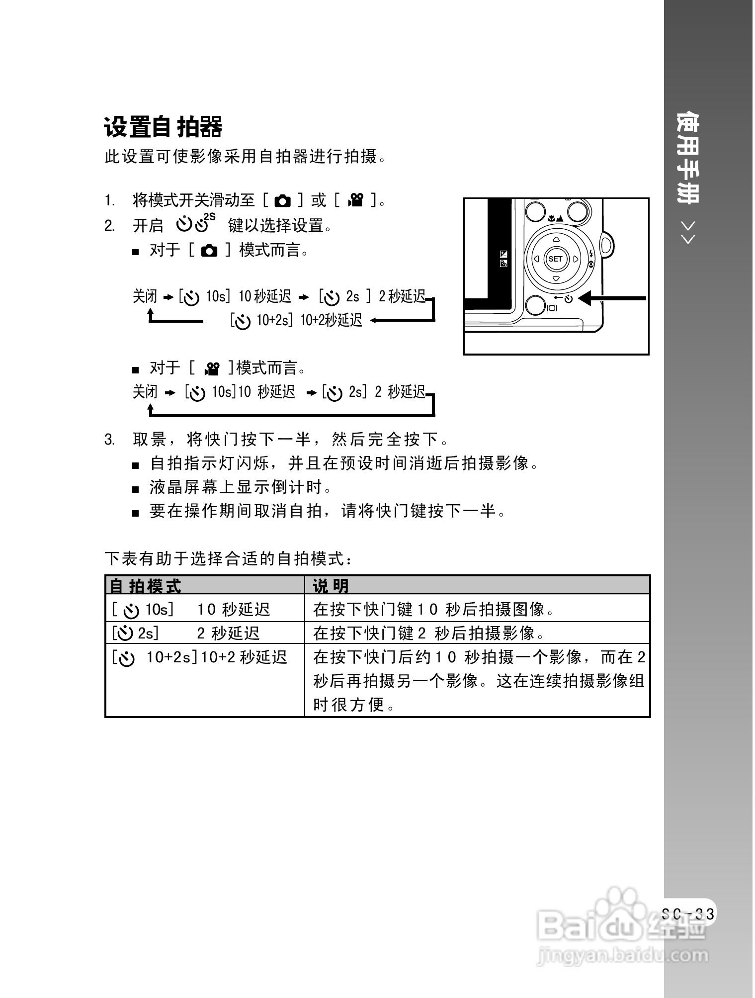 拍得丽ES-5码相机使用说明书:[4]