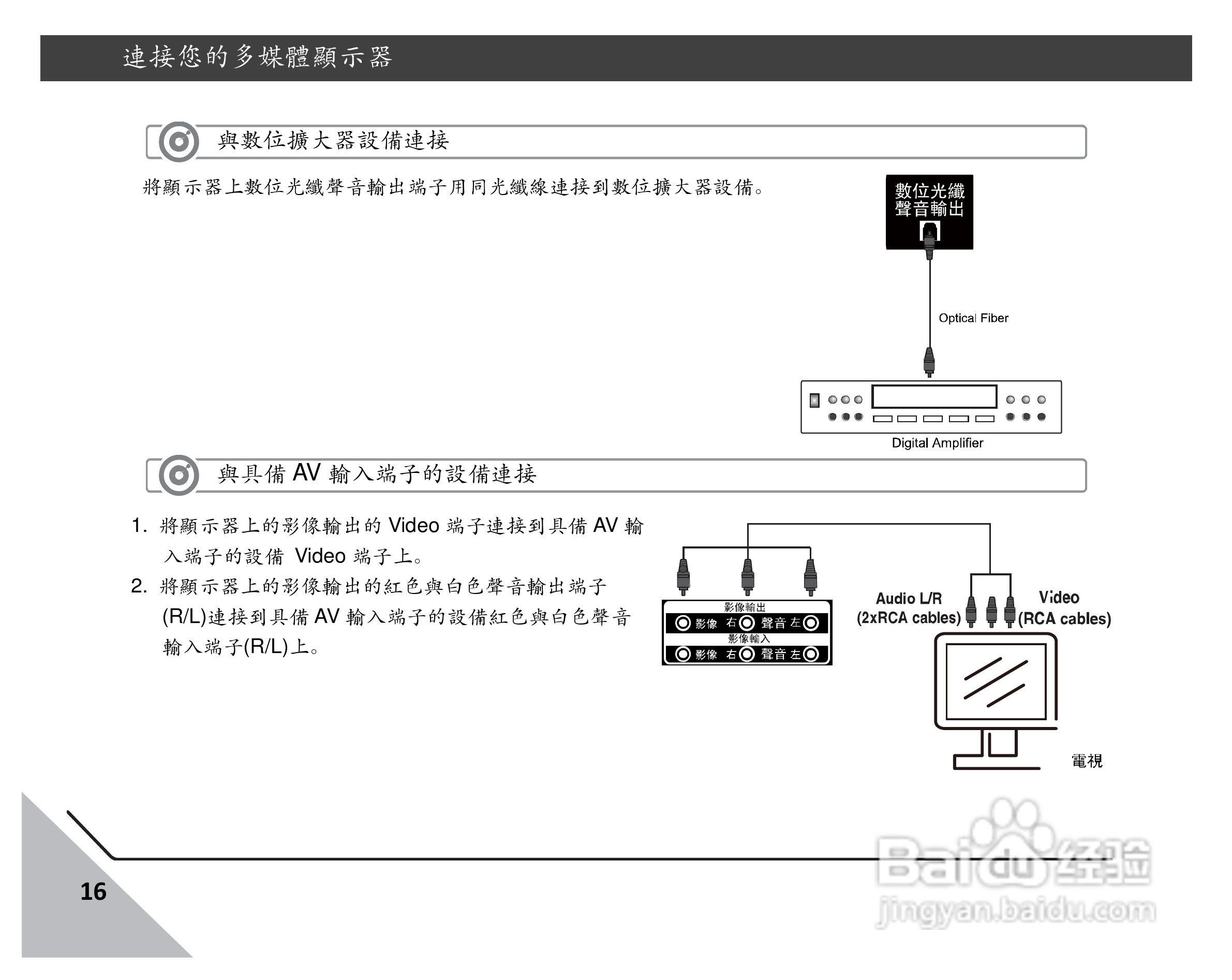 声宝LM-26SE2105D多媒体液晶显示器说明书:[2]