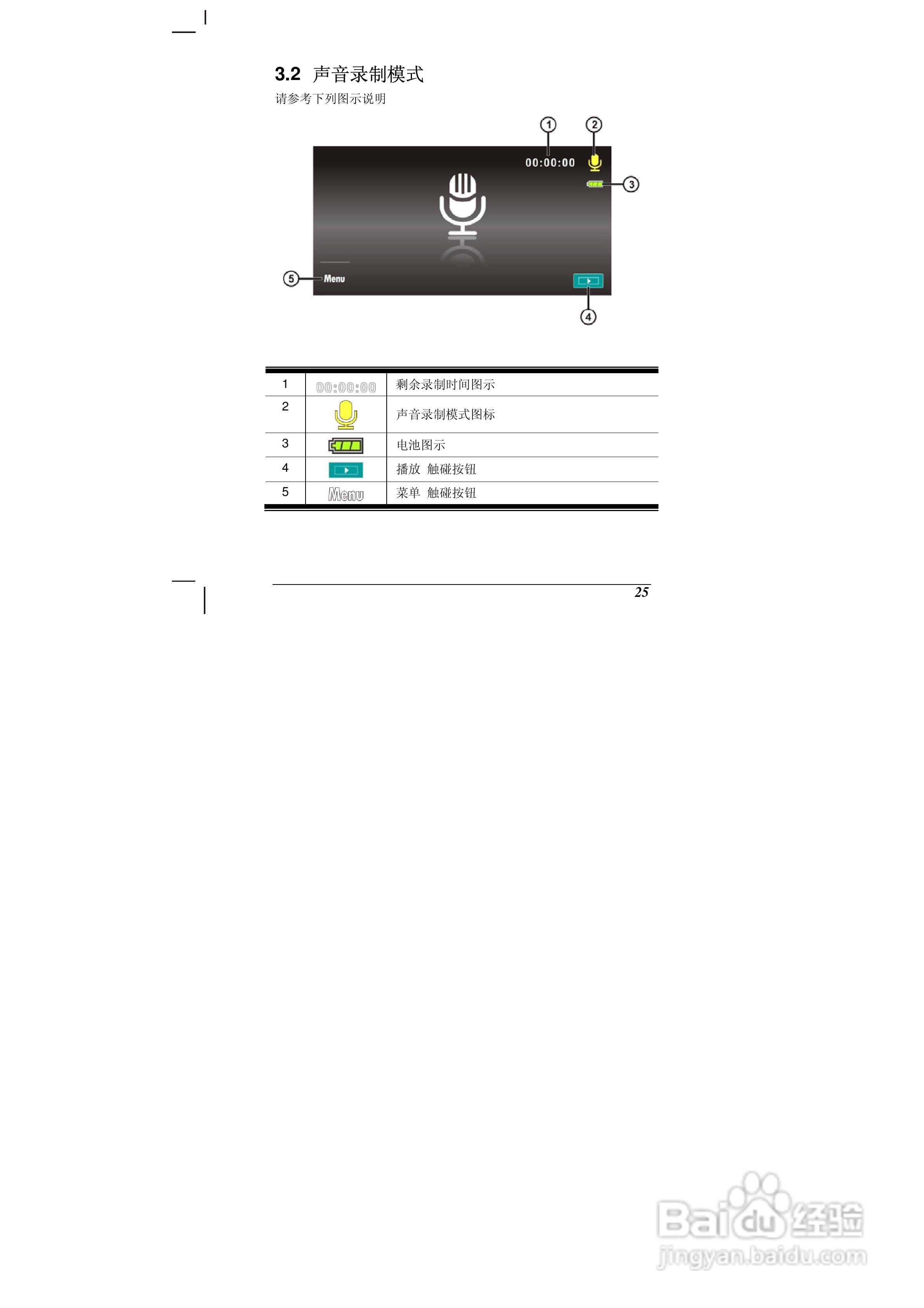 海尔DV-E70数码摄相机说明书:[3]