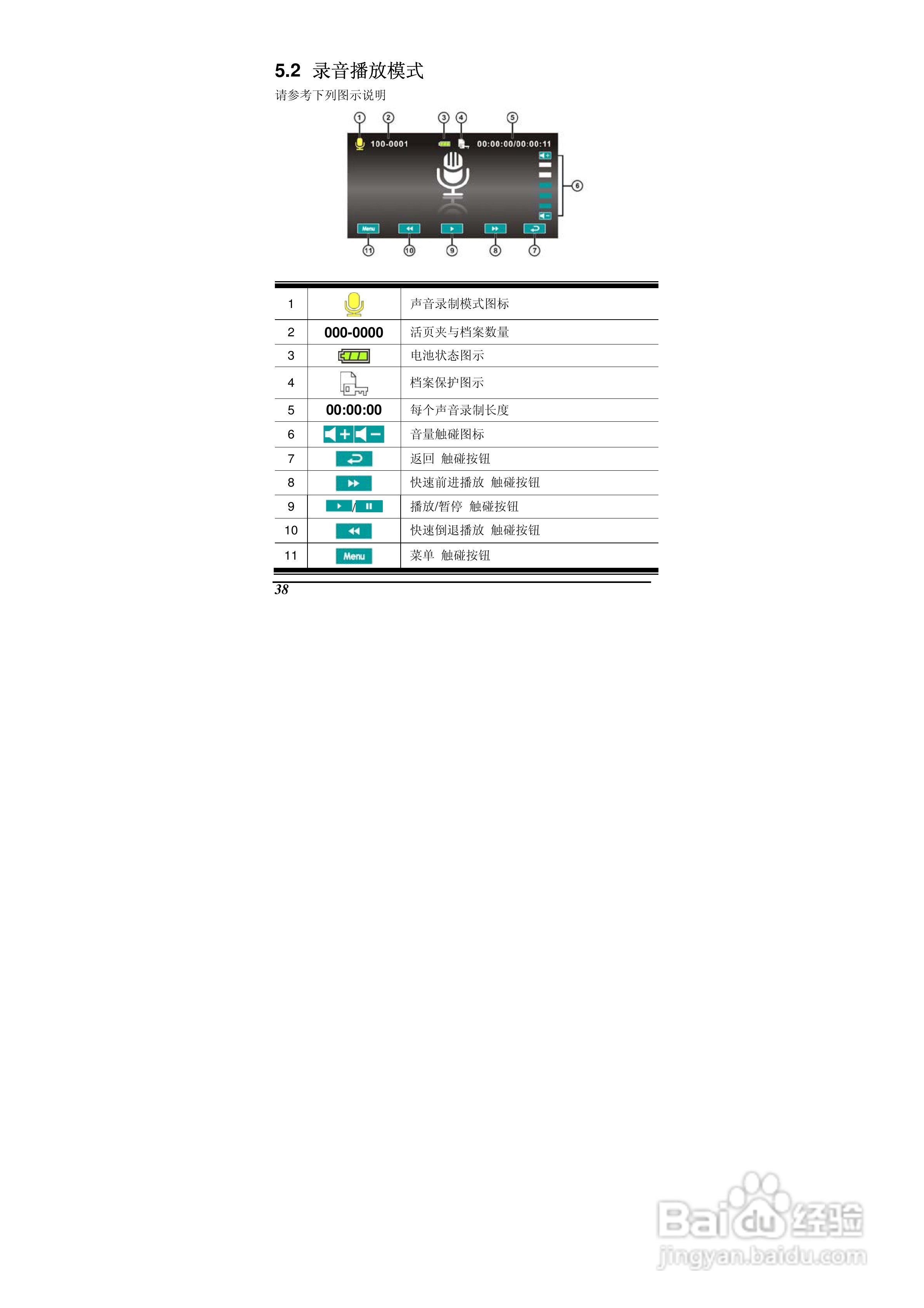 海尔DV-E70数码摄相机说明书:[4]