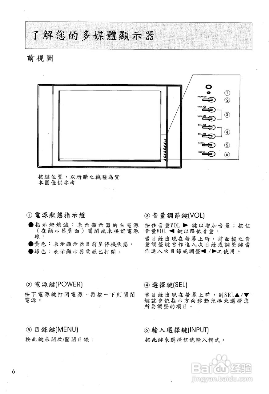 声宝LM-26AX型多媒体液晶显示器说明书:[1]