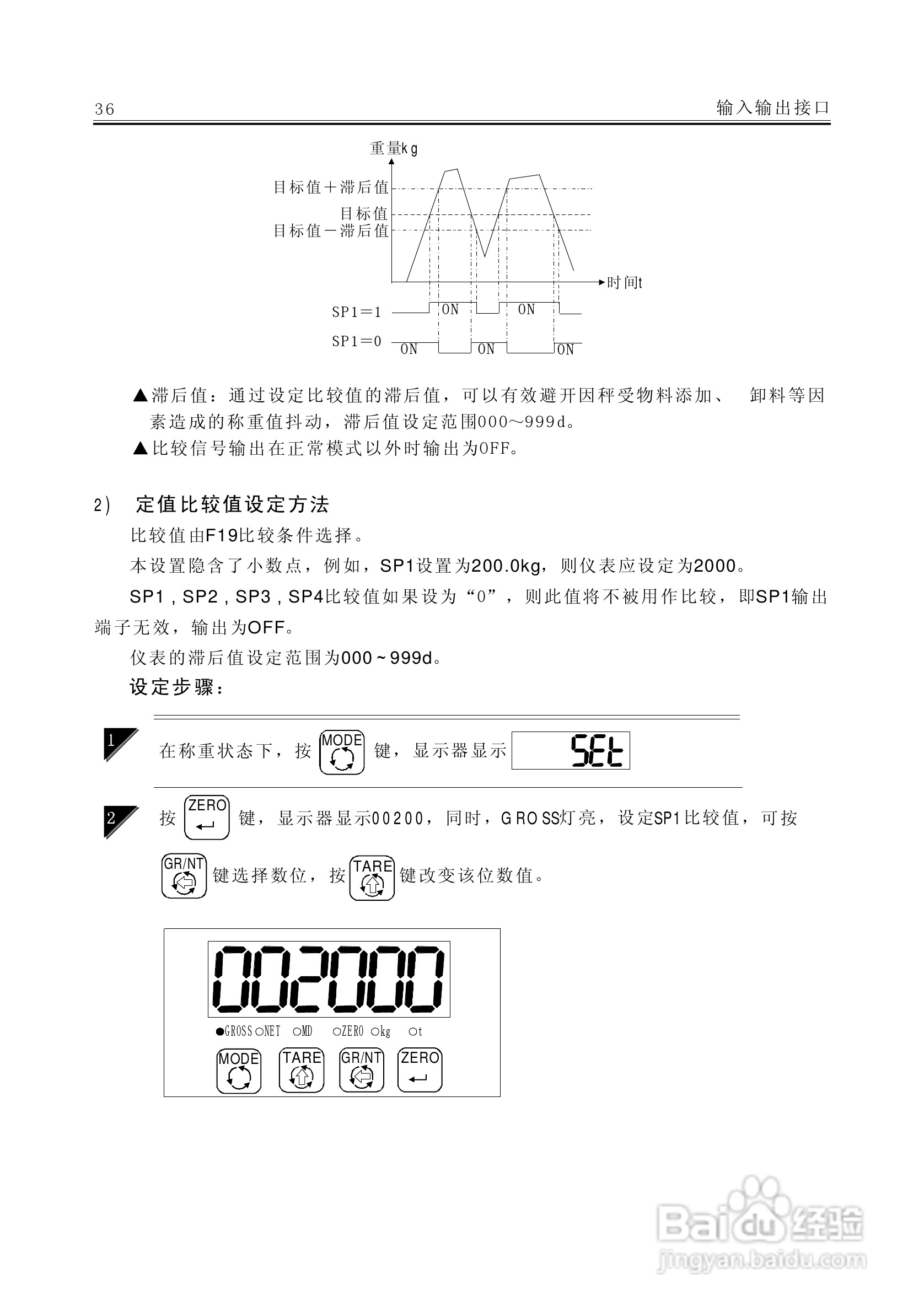 AC－9100A称重显示器说明书:[4]
