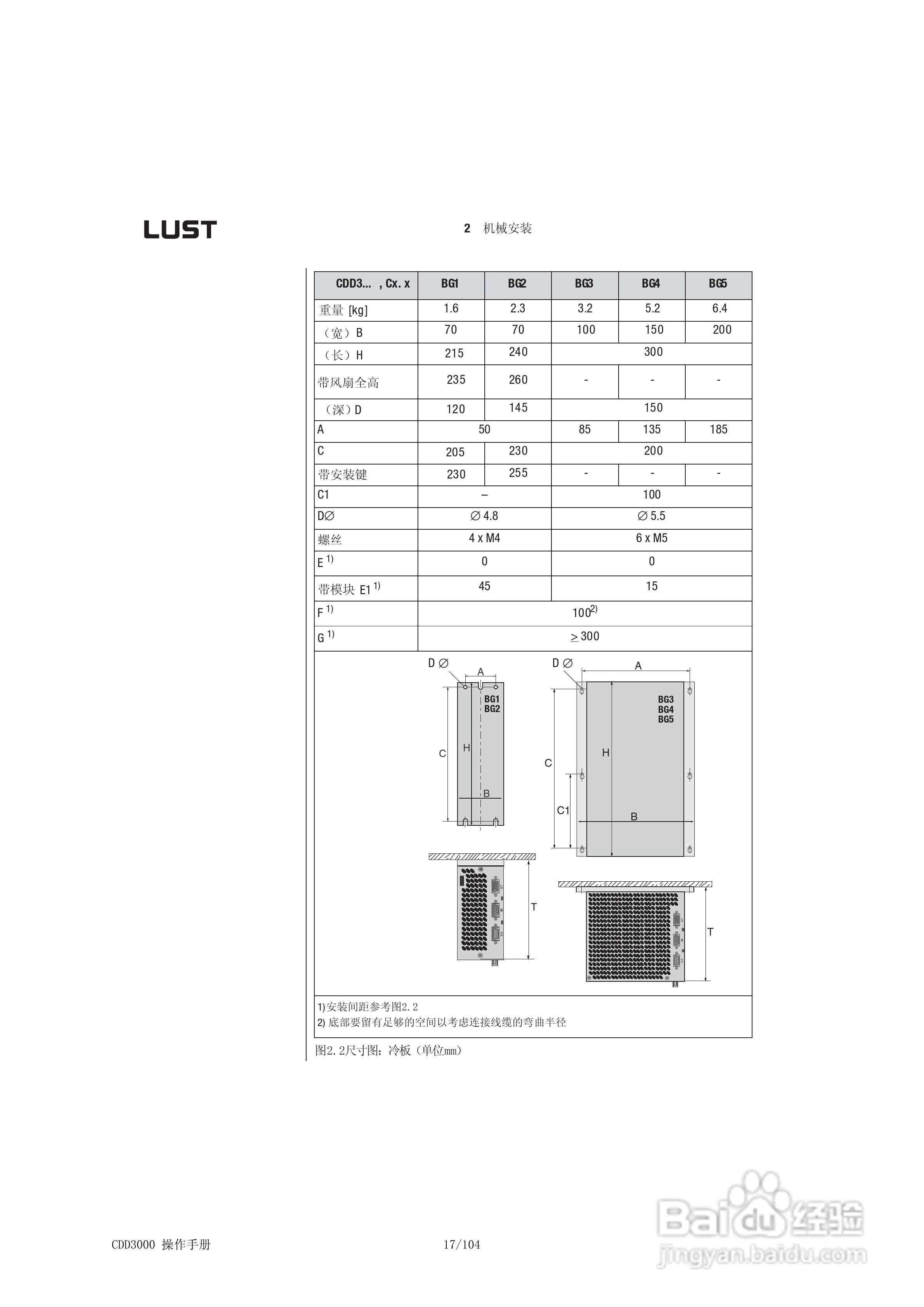 Lust路斯特CDD3000伺服驱动器操作手册:[2]