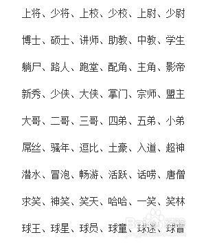 qq群等级头衔怎么开通 qq群等级头衔怎么修改