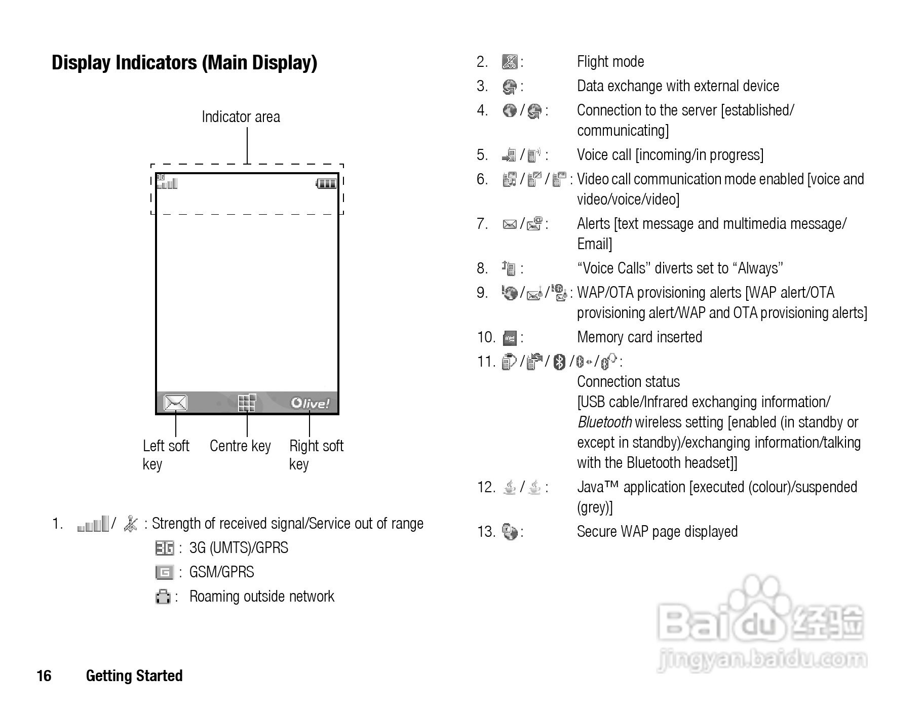夏普703SH手机使用说明书:[2]
