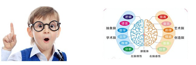 如何快速背书