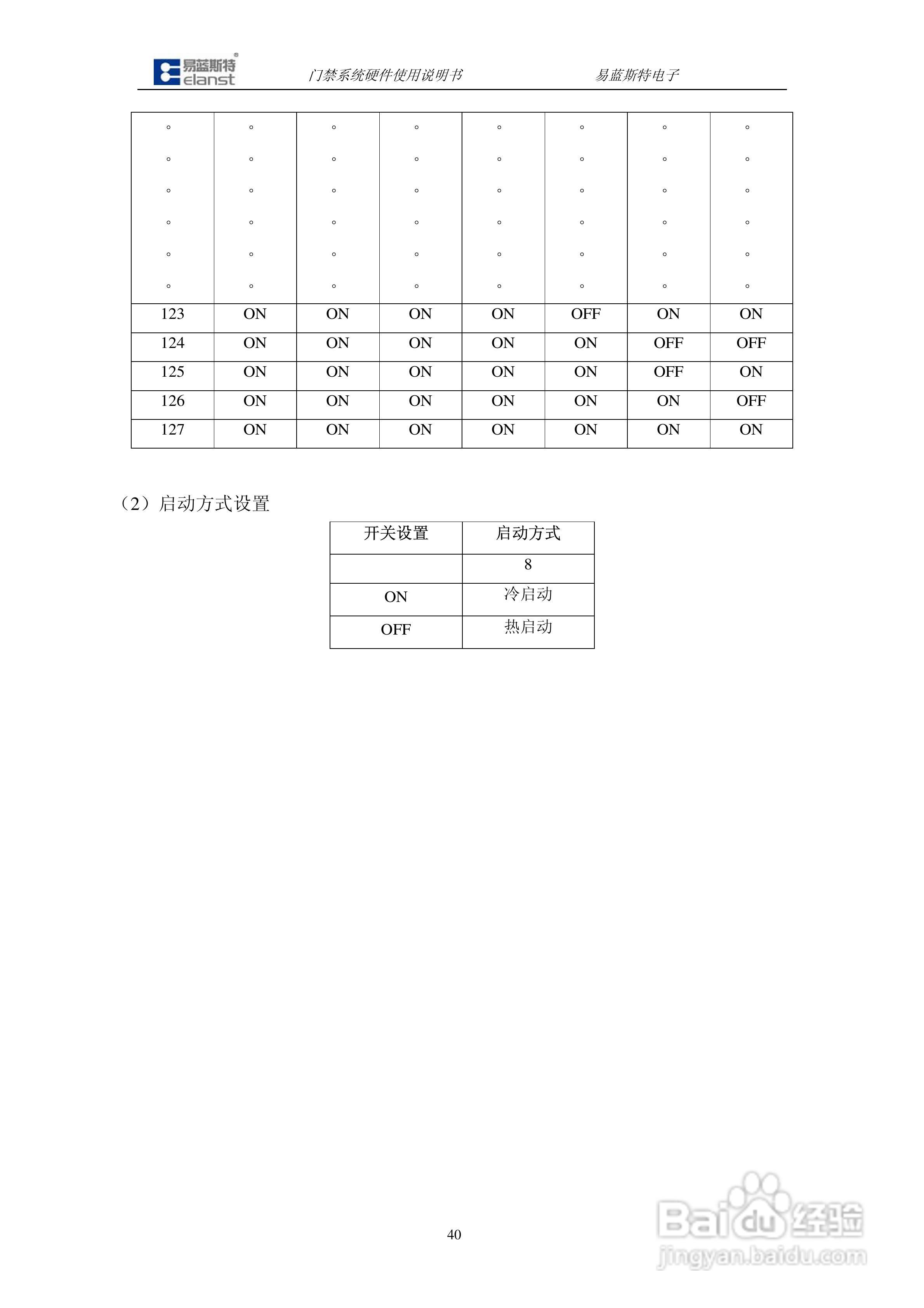 易蓝斯特DCU990X门禁控制器使用说明书:[5]