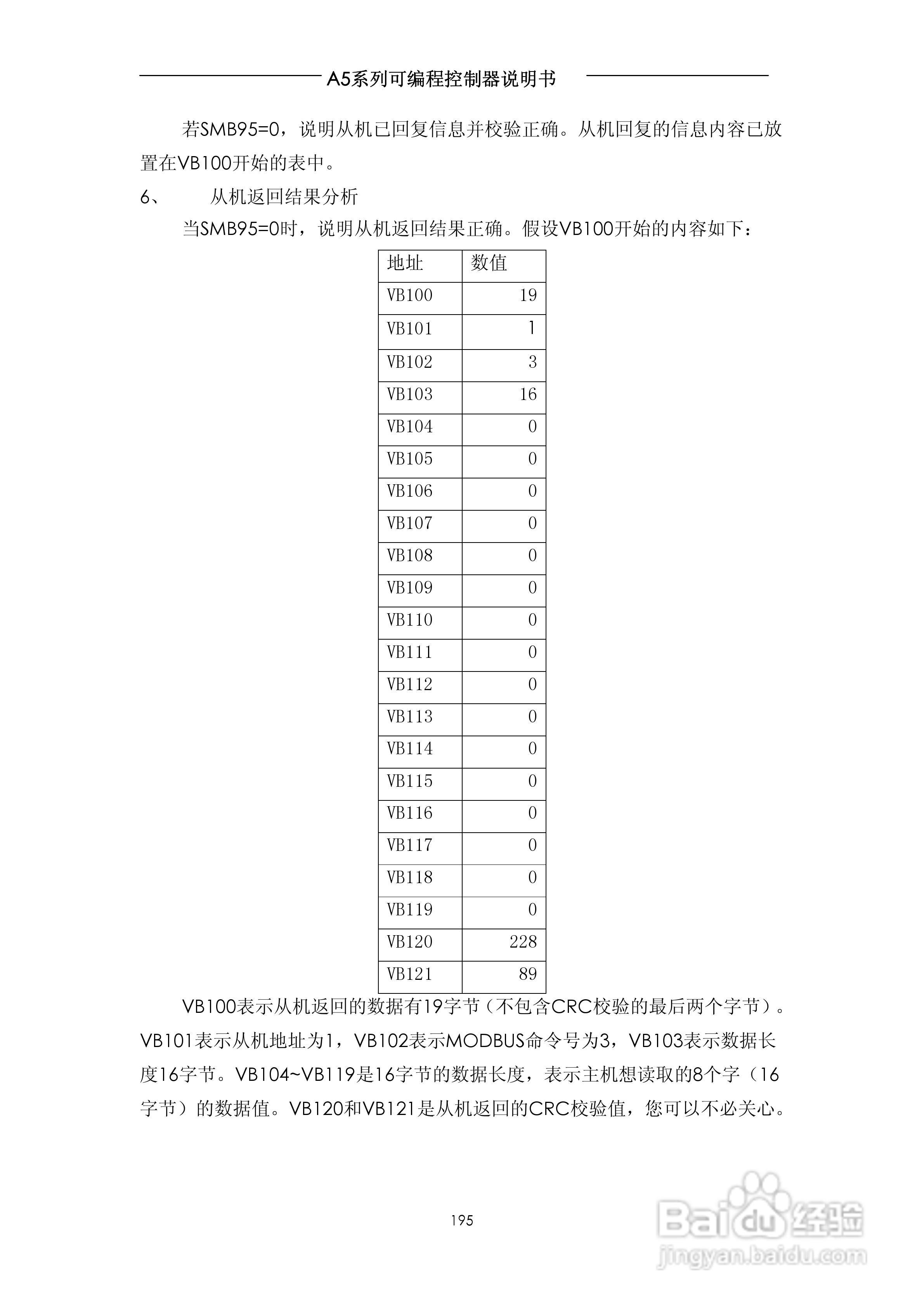 A5系列可编程控制器说明书V1.2:[20]