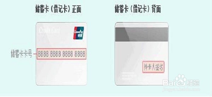 如何辨别信用卡