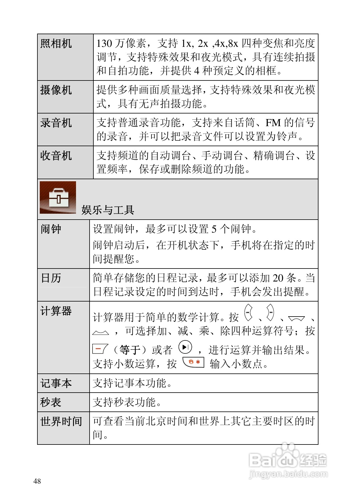 华为C5320手机使用说明书:[6]