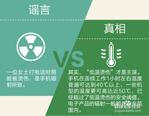 生活中的谣言有哪些