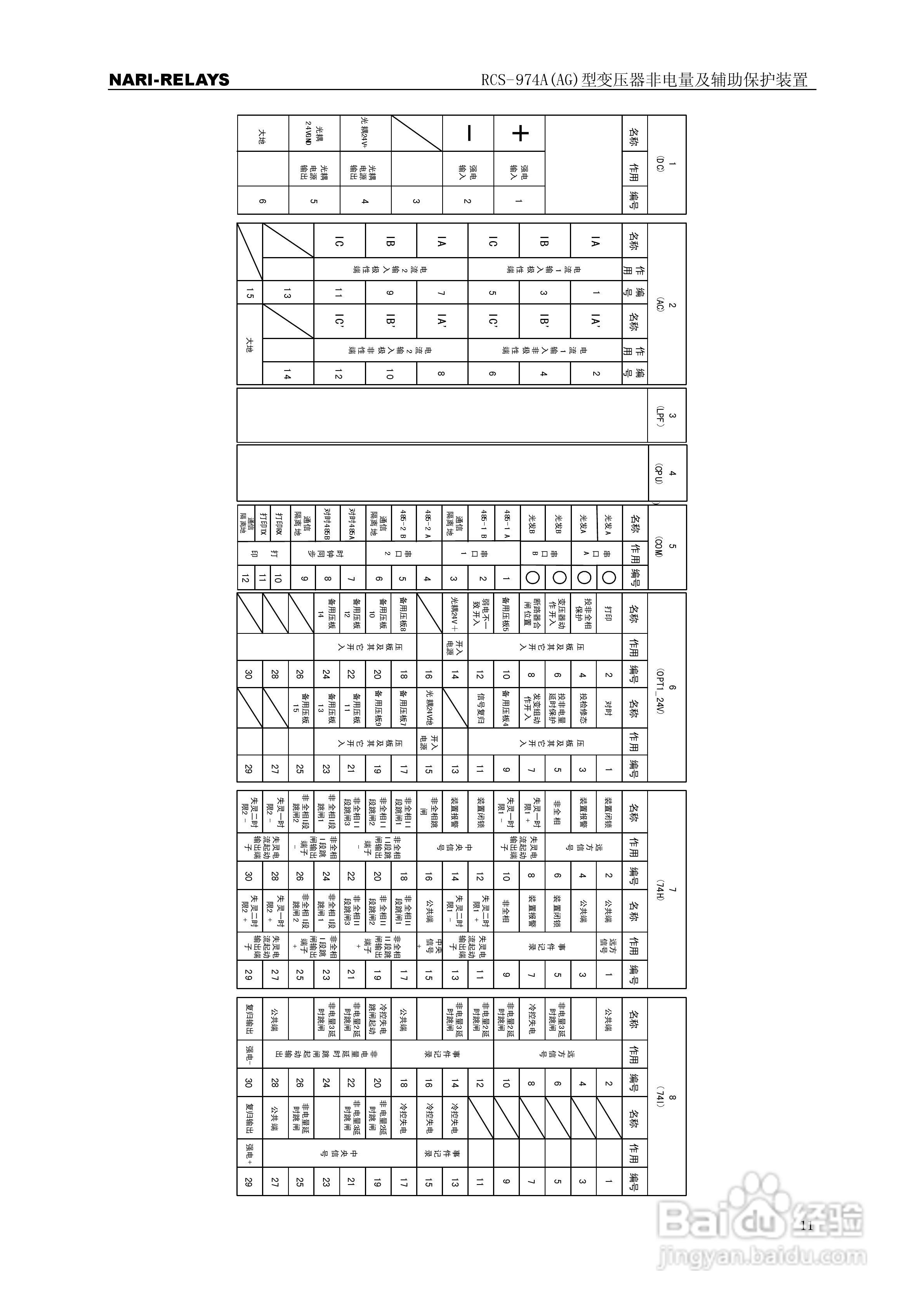RCS-974A(AG)型变压器非电量及辅助保护装置使用说明书:[2]