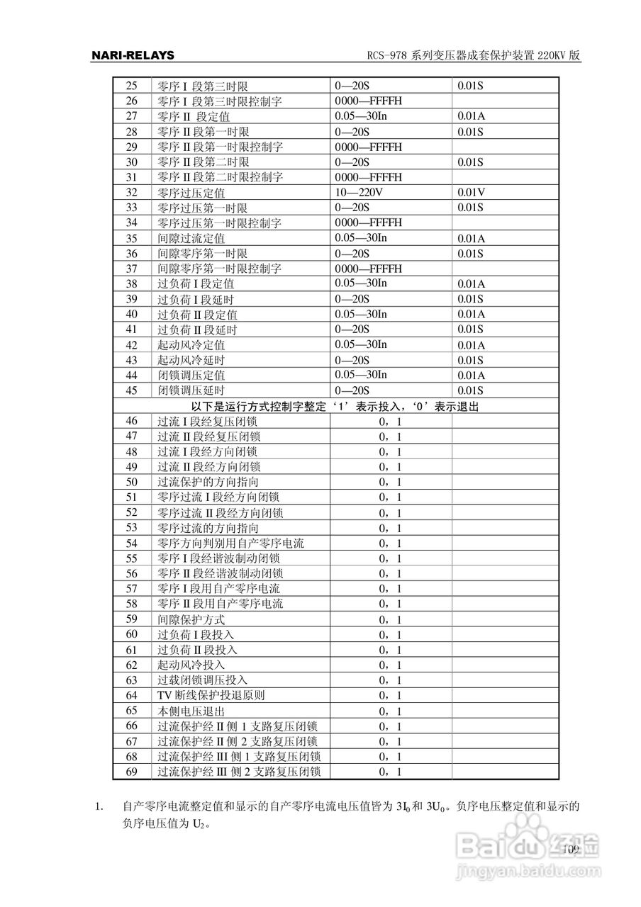RCS-978系列变压器成套保护装置220kV版技术说明书:[12]