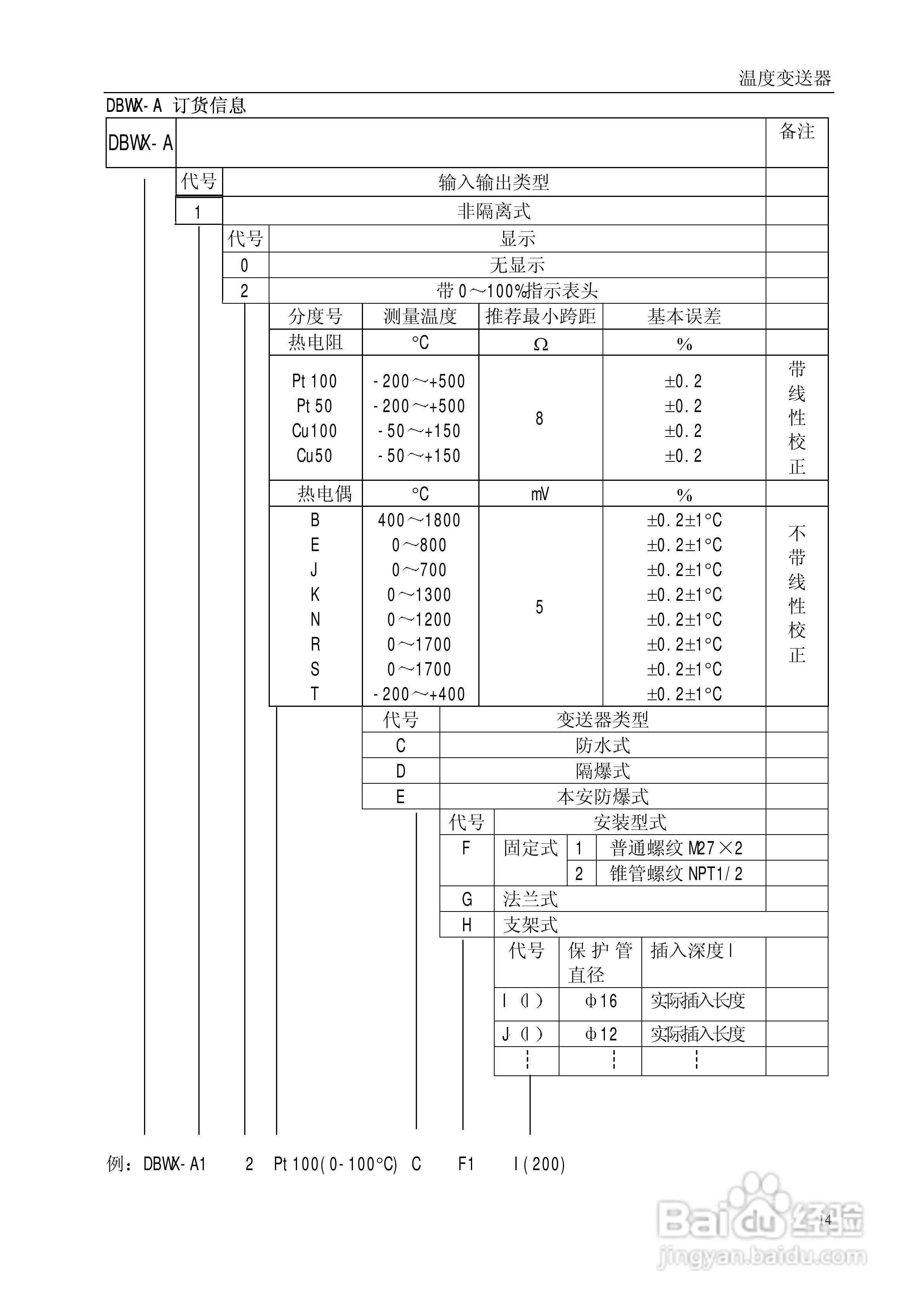 SBWX系列智能一体化/架装温度变送器说明书:[2]