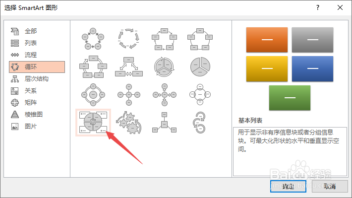 ppt如何制作循环矩阵
