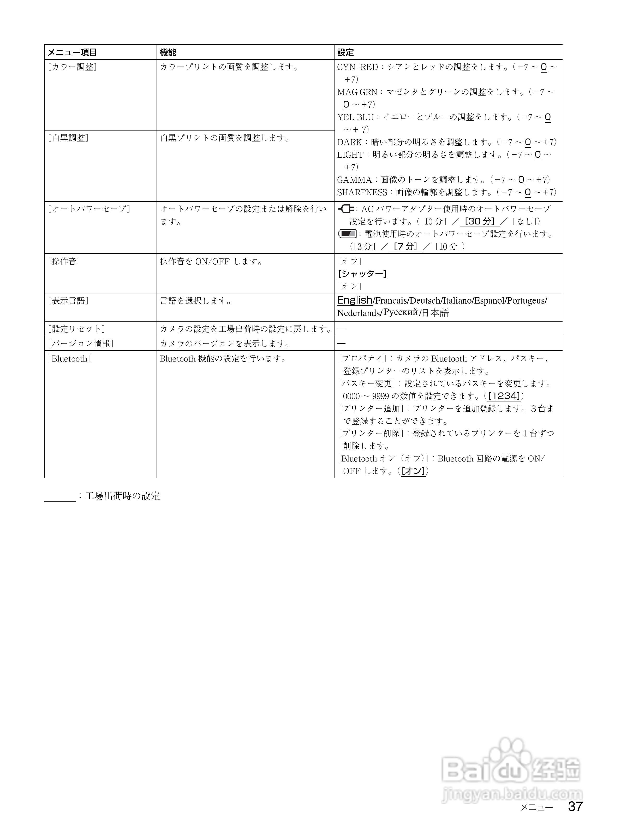 SONY UPX-C300充电器使用说明书:[4]