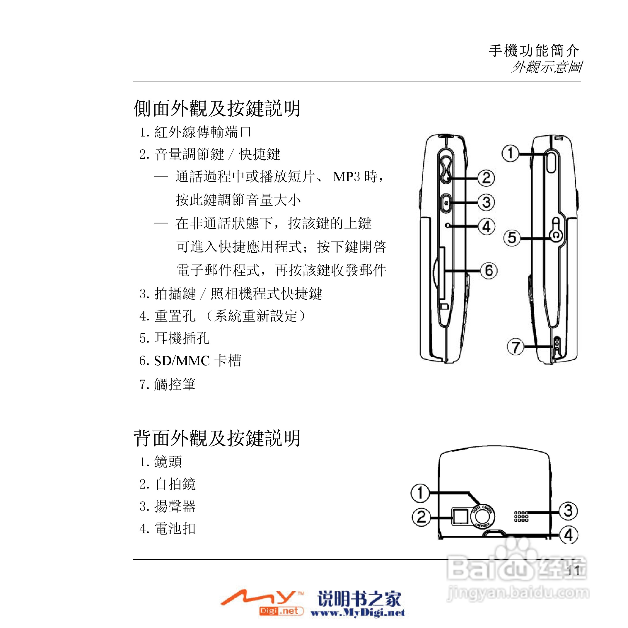 Xplore M70移动电话(中文)说明书:[2]