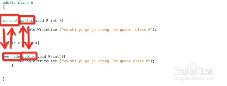 c#中如何使用父类引用,虚方法和复写方法
