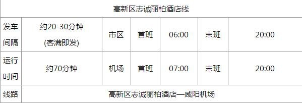 西安到咸阳机场的大巴 2015年最新线路