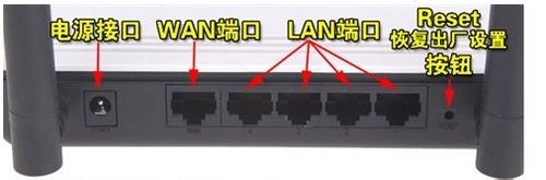 登录不了路由器设置页面、登录密码忘了怎么办