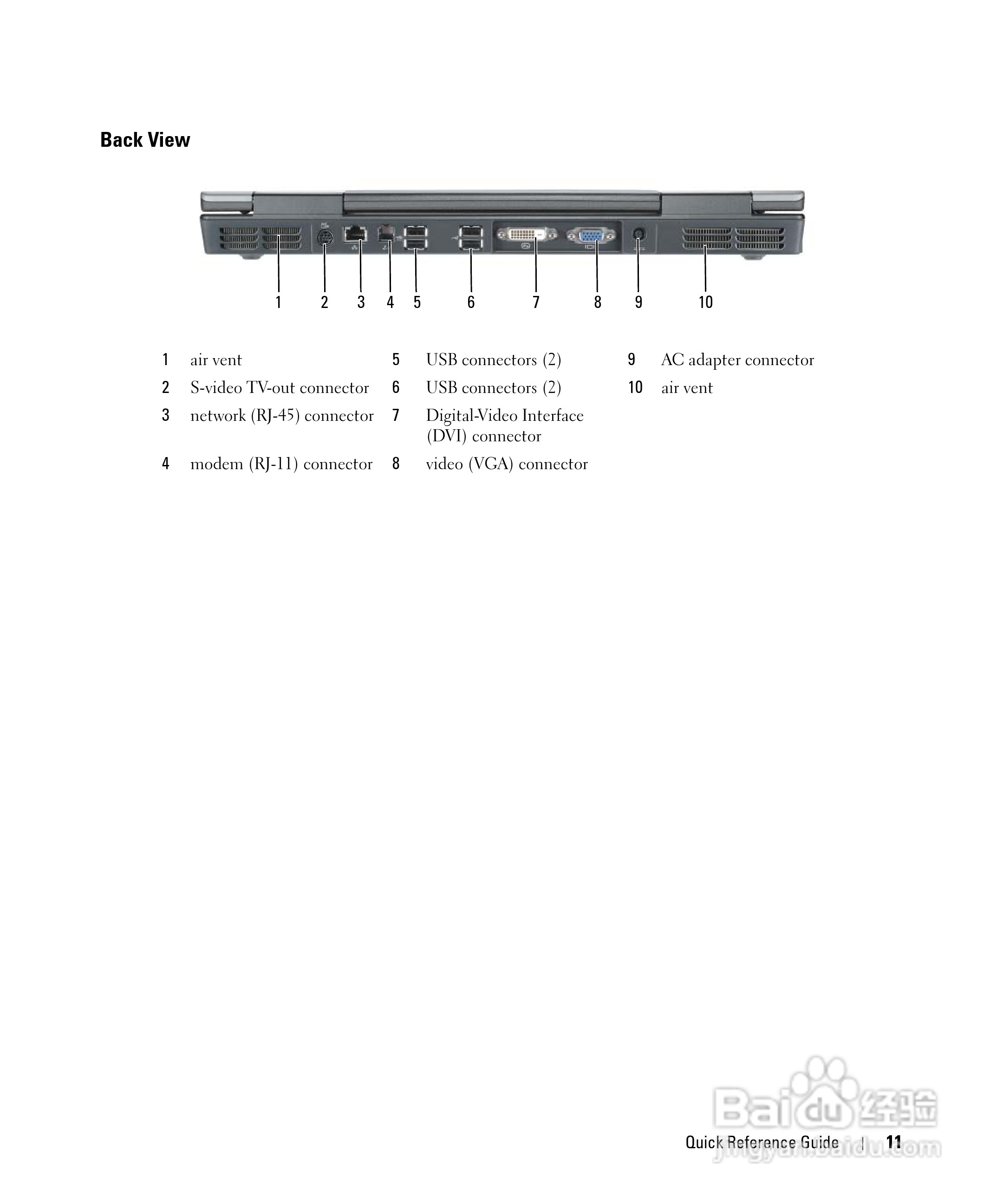 戴尔Precision M90笔记本电脑使用说明书:[2]
