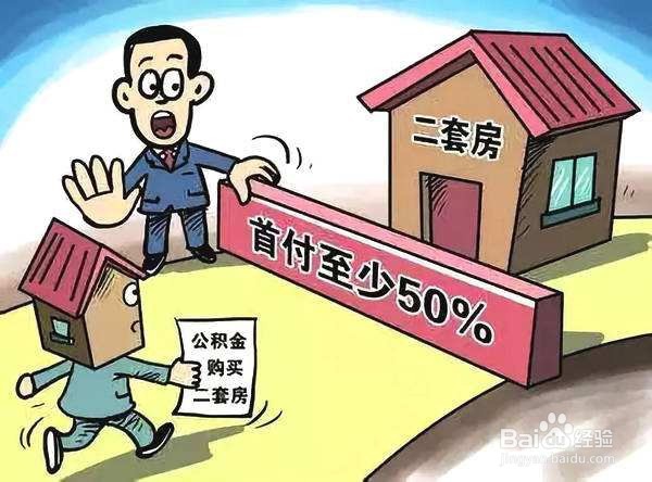 买房首付比例是多少