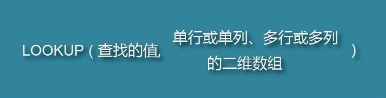 Excel中怎么用LOOKUP函数数据查找