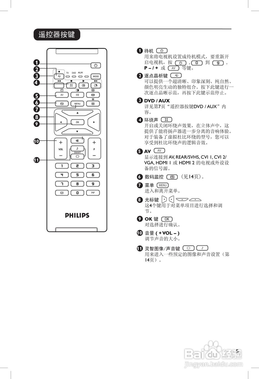 PHILIPS 42PF7320G电视说明书:[1]