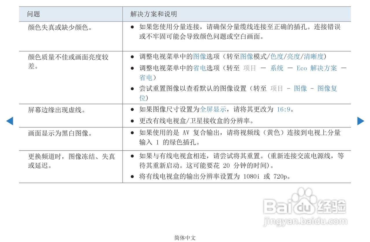 三星PS51D450等离子彩电使用说明书:[11]