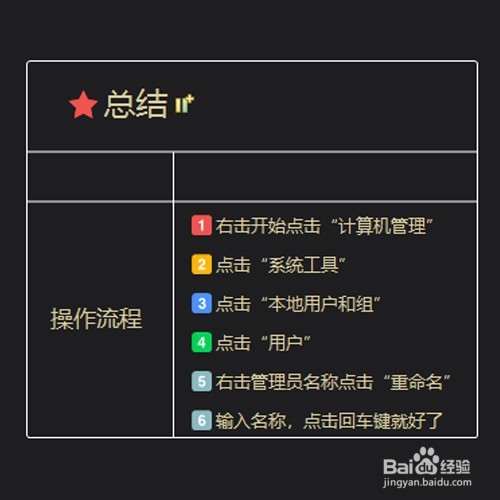 win10如何更改管理员名字
