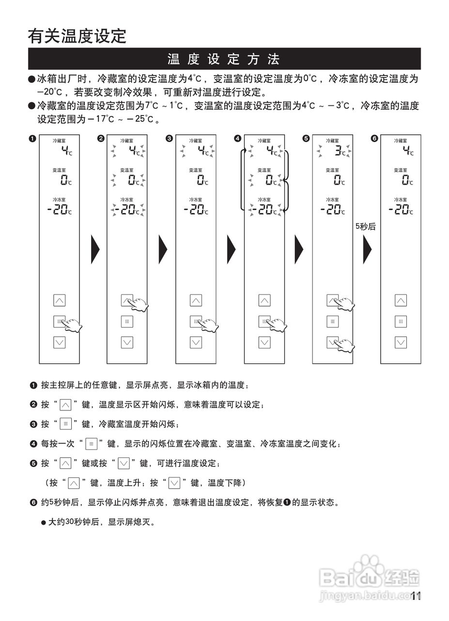 松下冰箱NR-C29WP1型说明书:[2]