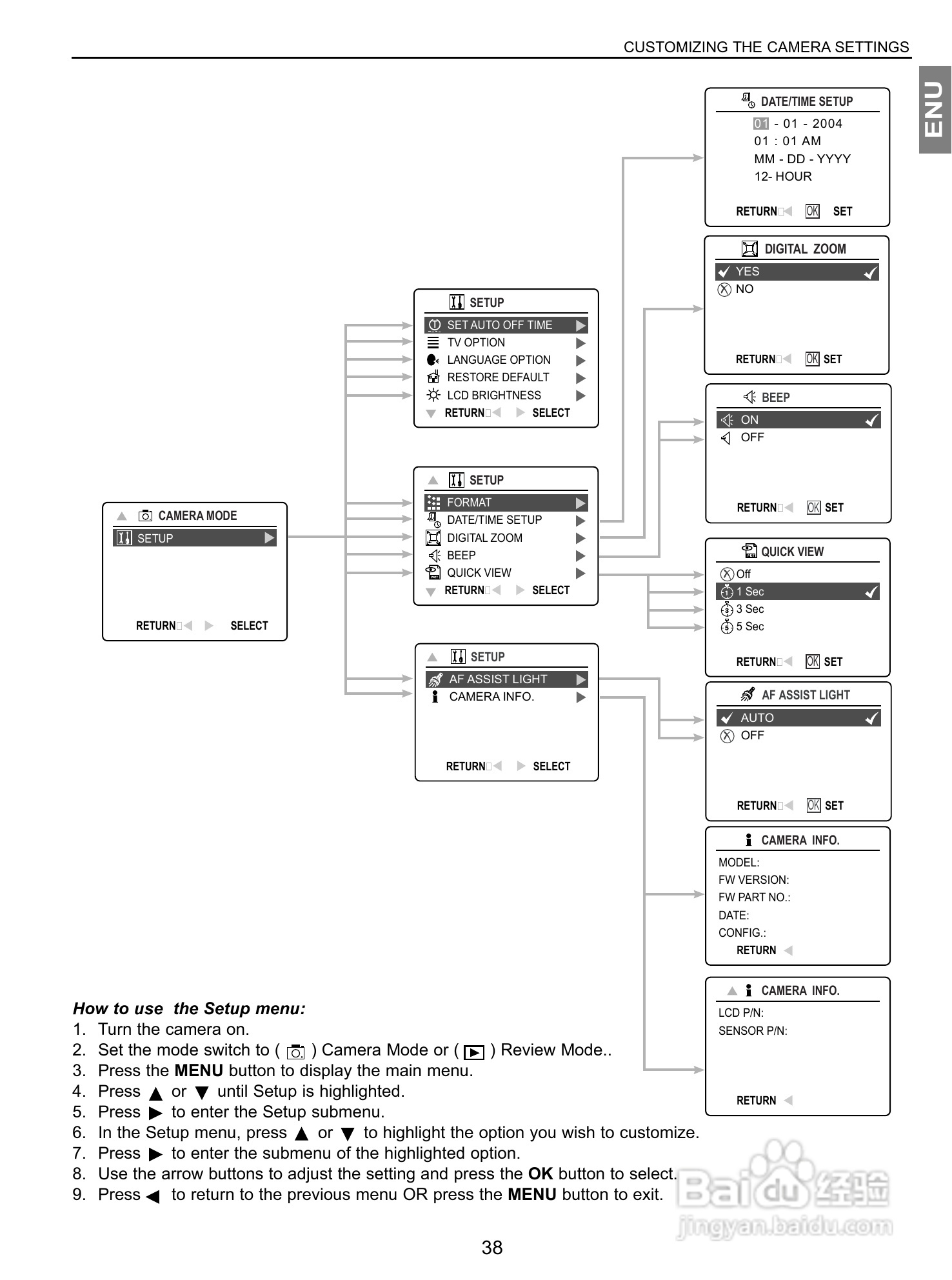 JENOPTIK JD 4363z数码相机说明书:[4]