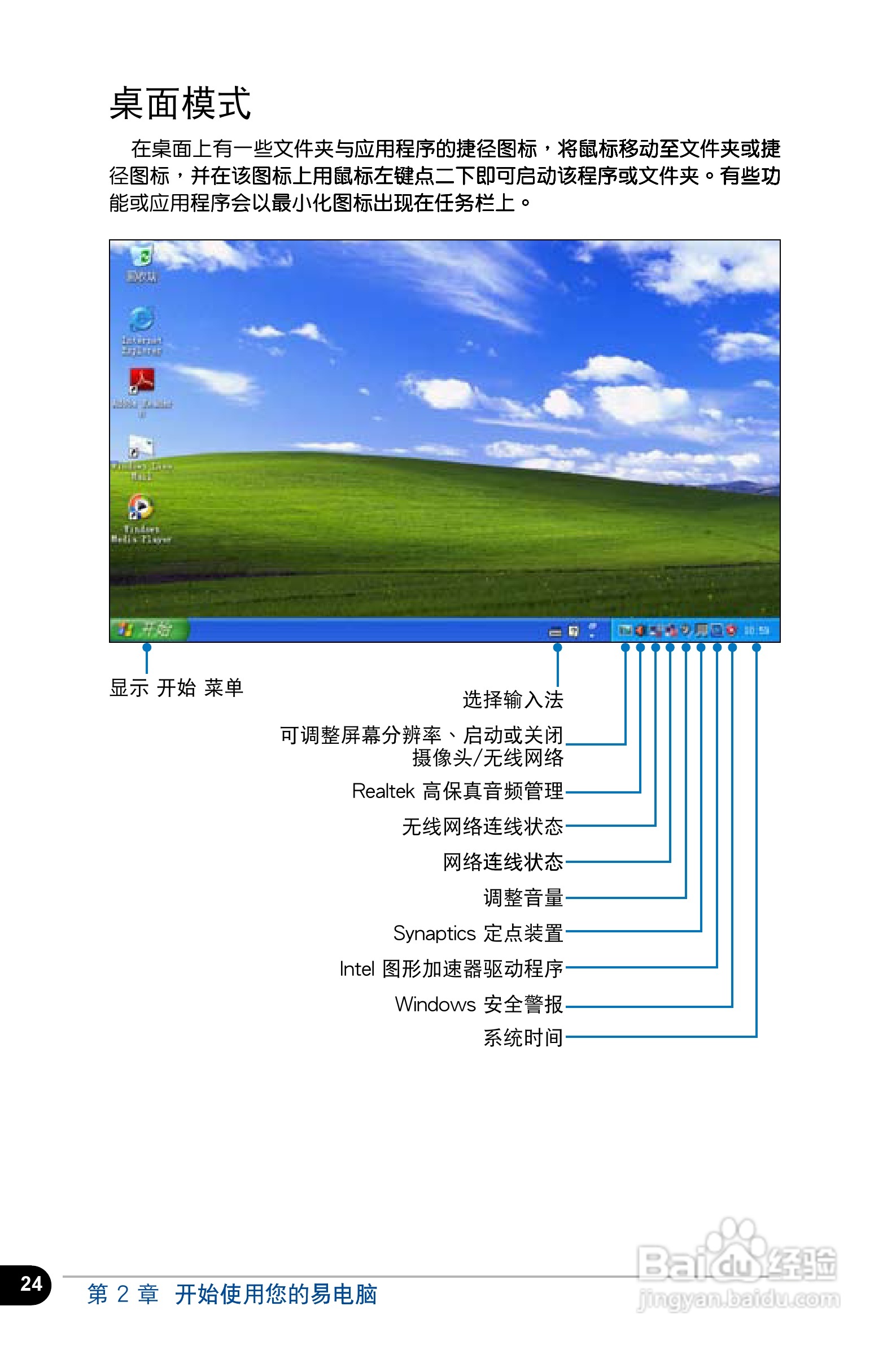 华硕Eee PC 4G Surf笔记本电脑使用说明书:[3]