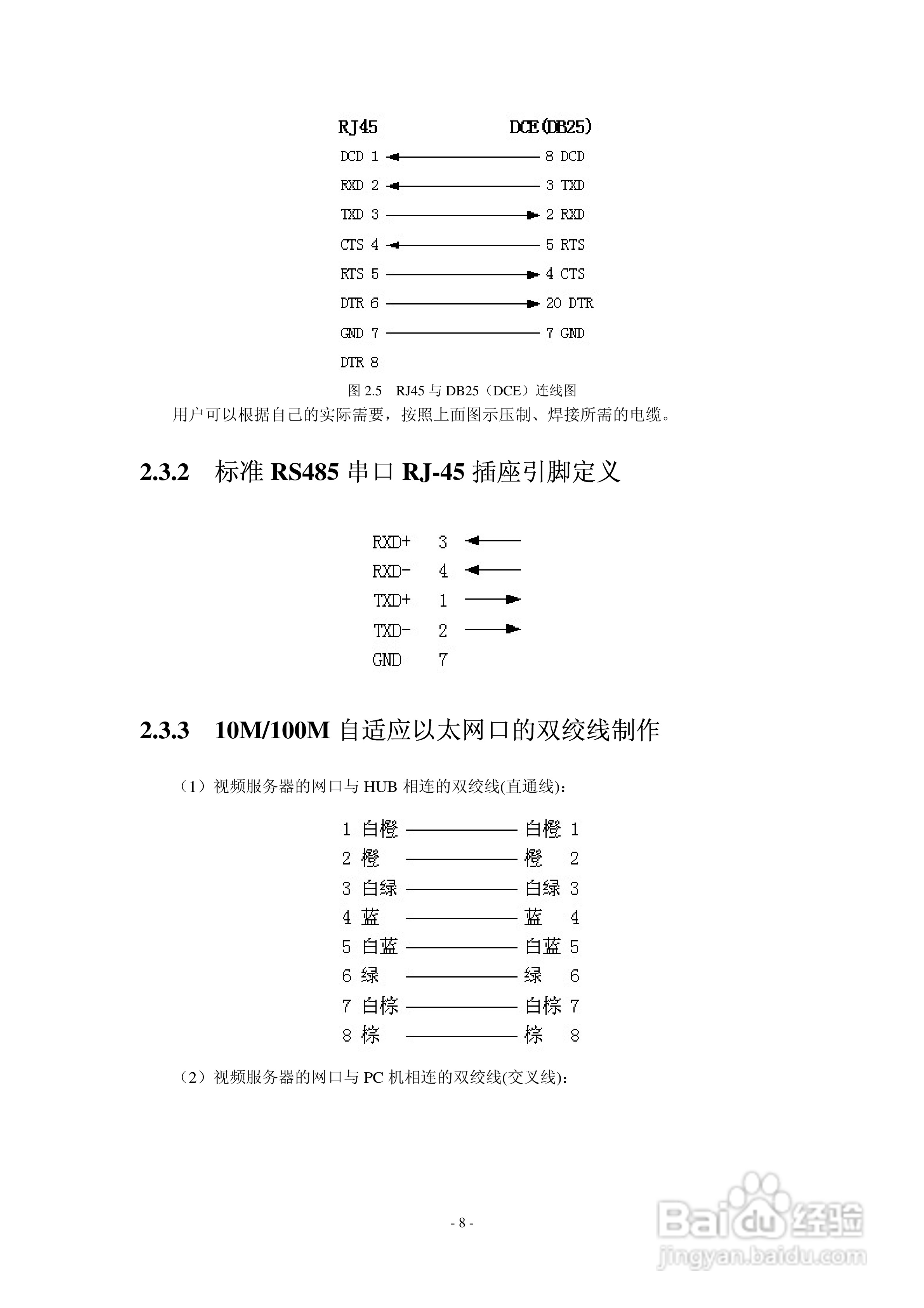 DS-6000嵌入式视频服务器用户使用手册:[1]