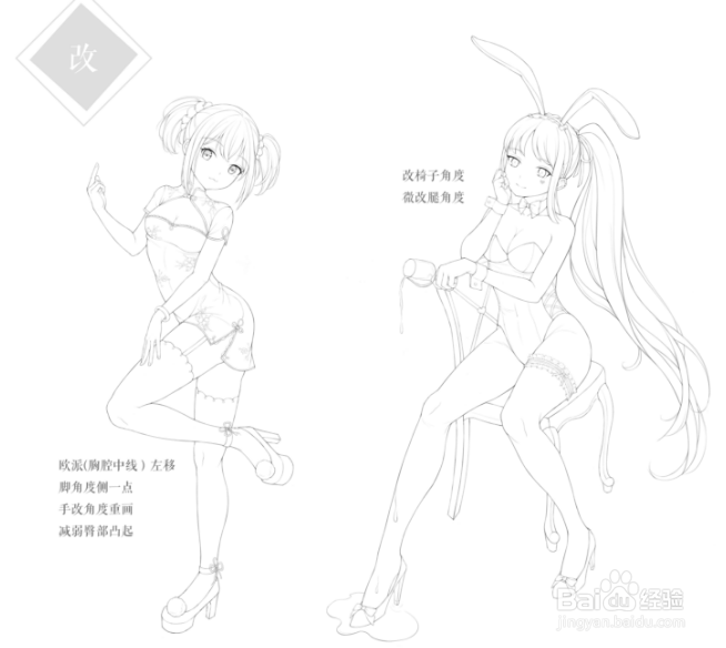【推荐】动漫绘画要学习什么