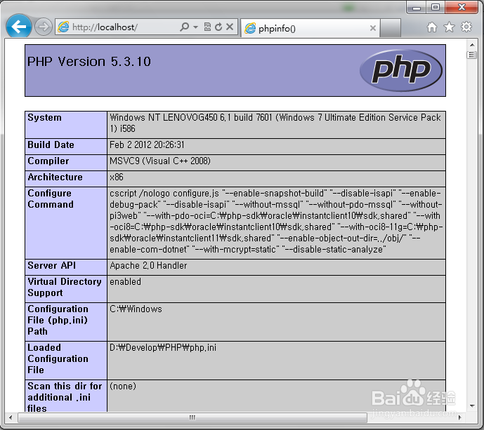 windows下如何快速搭建PHP环境