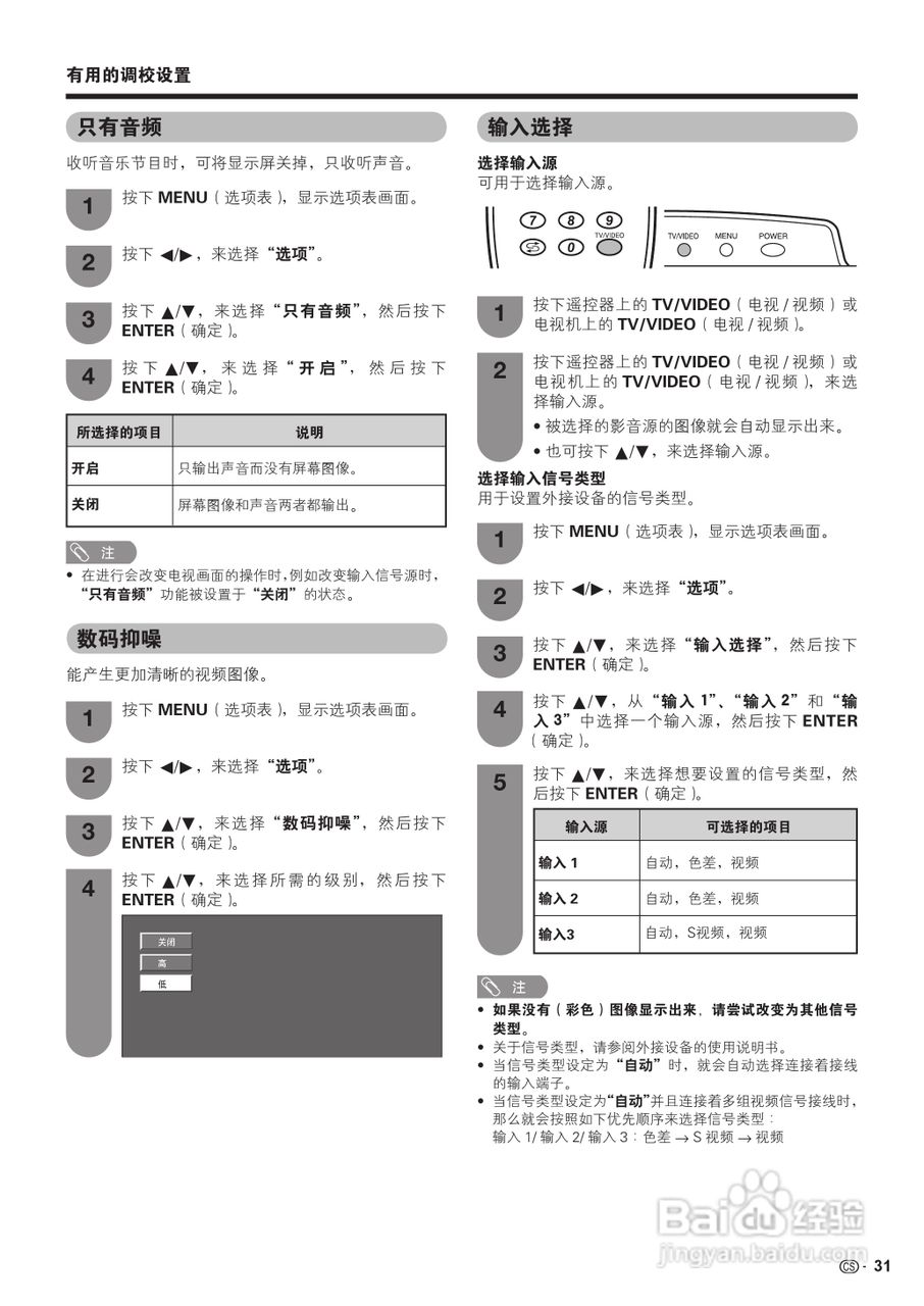 夏普LCD-32D30WH液晶彩电使用说明书:[4]