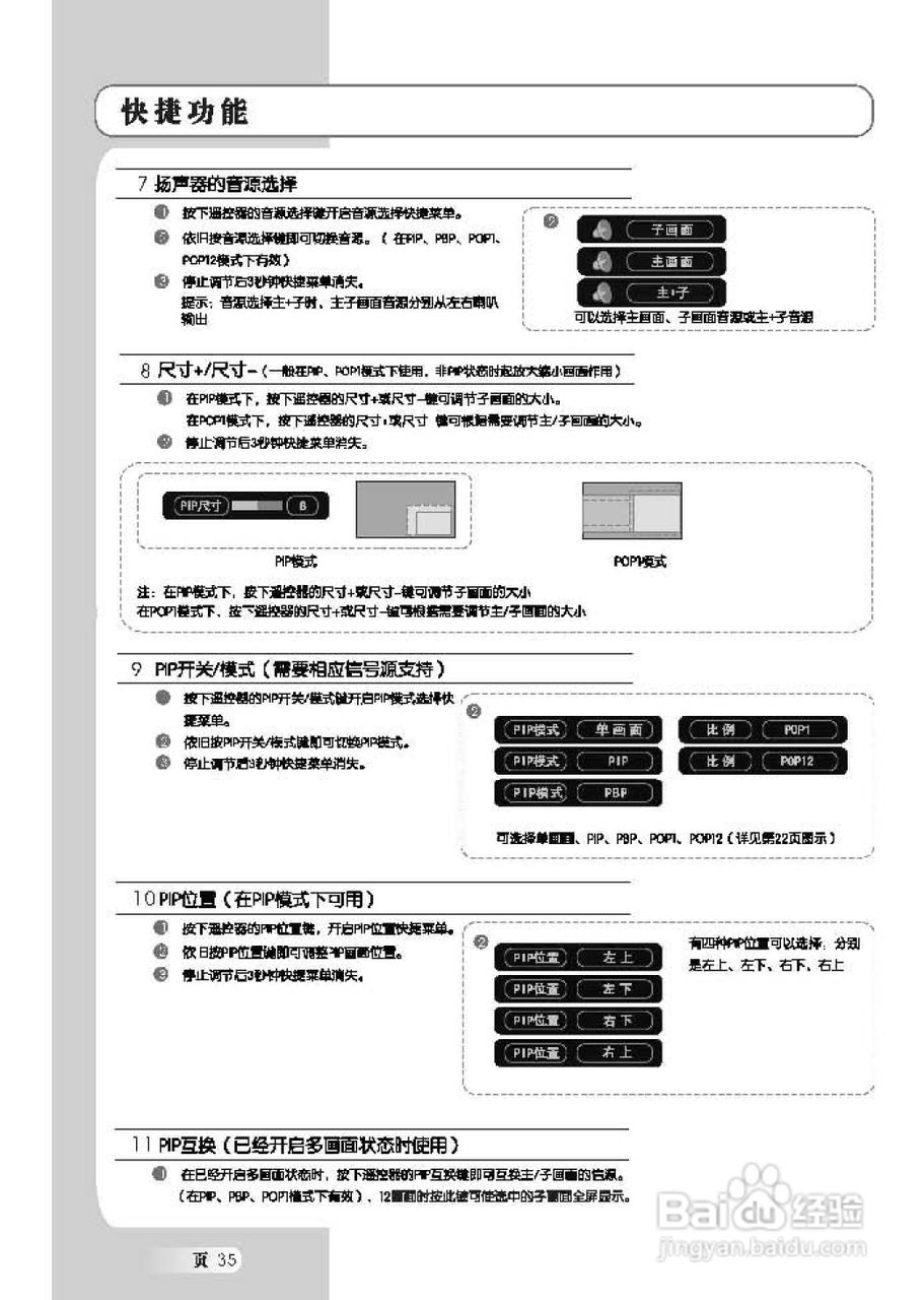 TCL王牌L42H61D液晶彩电使用说明书:[4]
